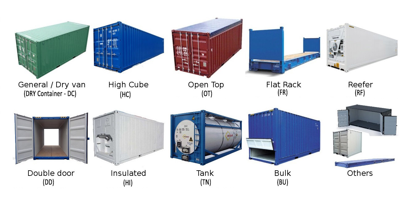 Los diez tipos de contenedor: Dry Van, High Cube, Open Top, Flat Rack, Reefer, Double Door, Insulated, Tank, Bulk y otros